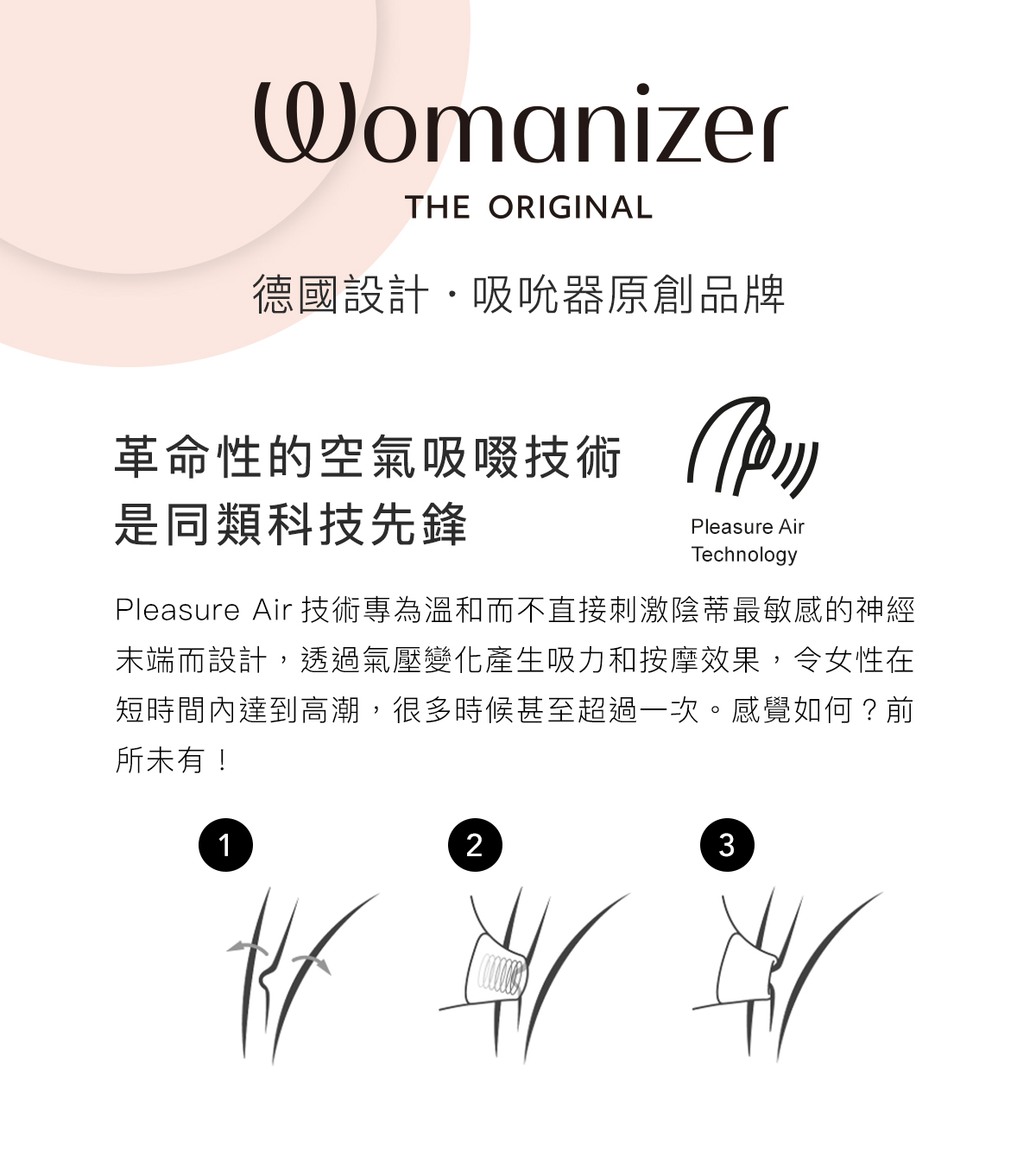 Womanizer Classic 2 品牌專利說明