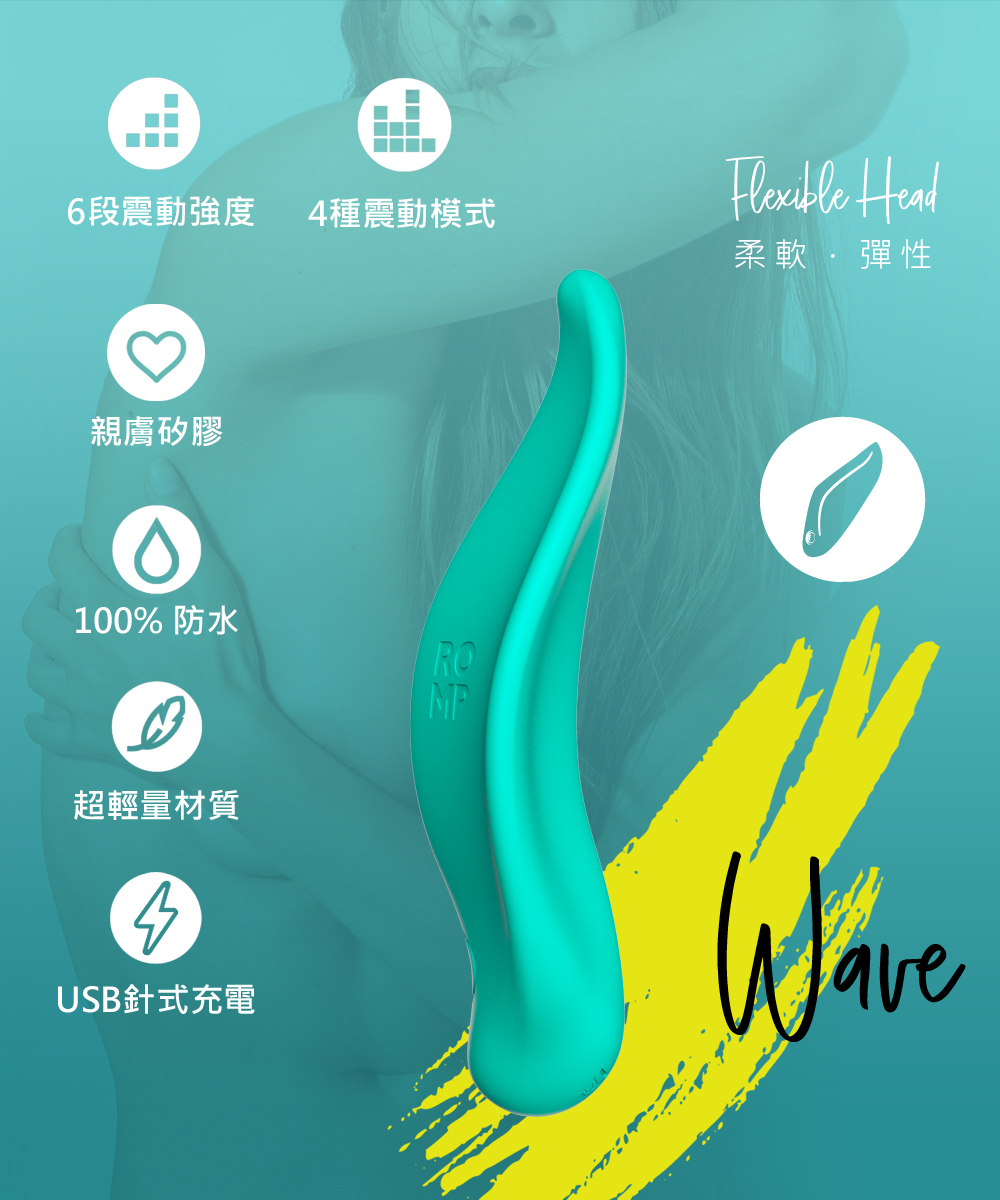 ROMP Wave 功能說明圖