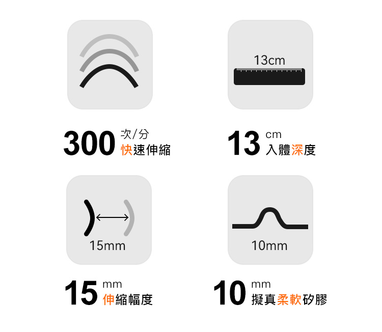 吸吮伸縮按摩器 功能說明