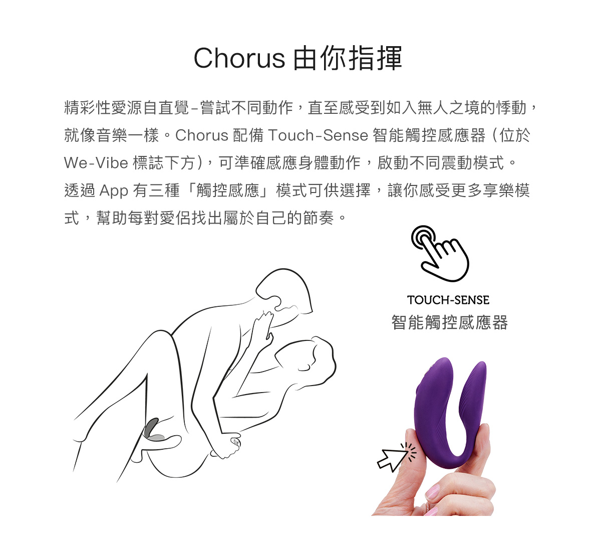 we-vibe Chorus 藍牙雙人共震器 觸控感應功能說明