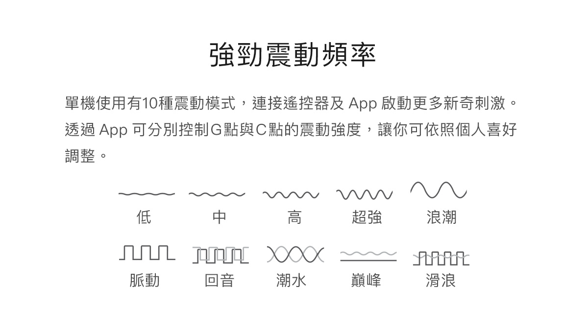 we-vibe Chorus 藍牙雙人共震器 震動模式說明