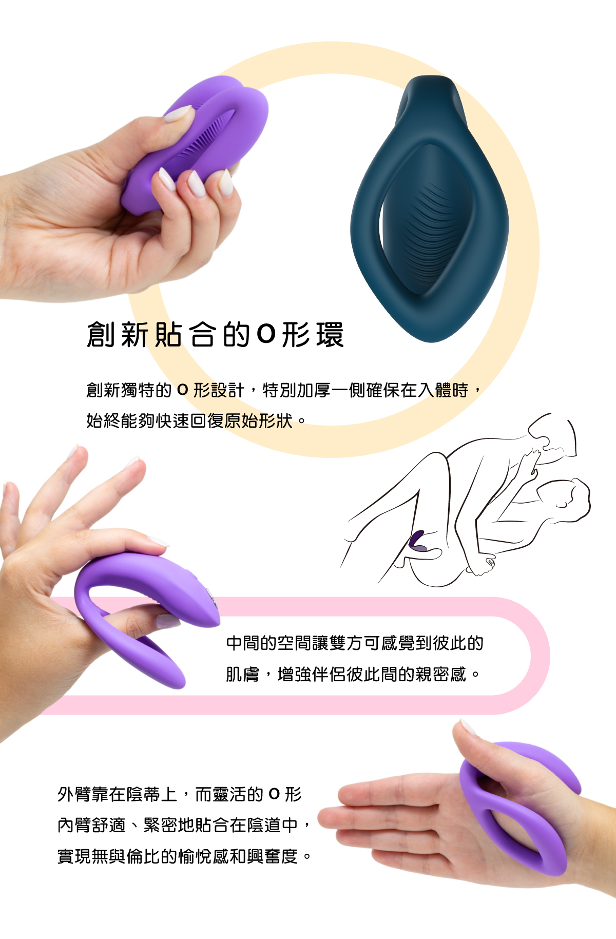 We-Vibe Sync O 藍牙雙人共震器 操作示意