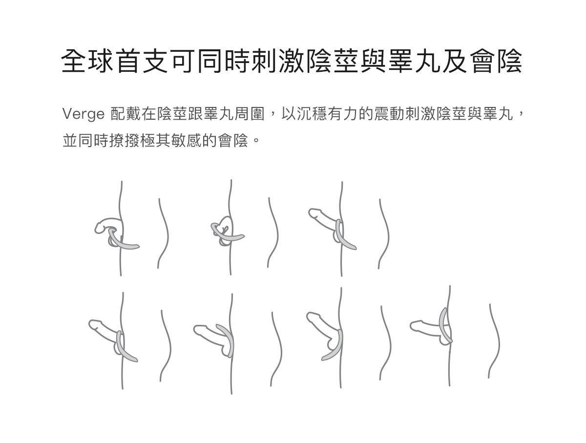 We-Vibe Verge 藍牙進階陰莖震動環 使用示意圖