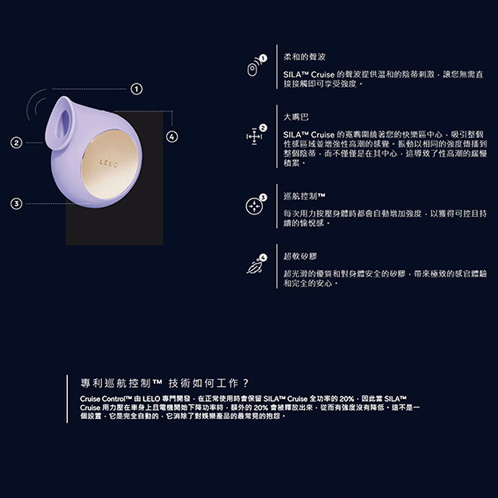 特點列點說明 