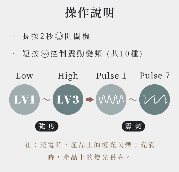 【WINYI】海馬寶寶吸吮按摩器 操作說明
